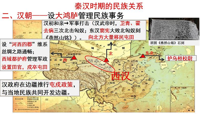 2022-2023学年高中历史统编版2019选择性必修1第11课 中国古代的民族关系与对外交往 课件05