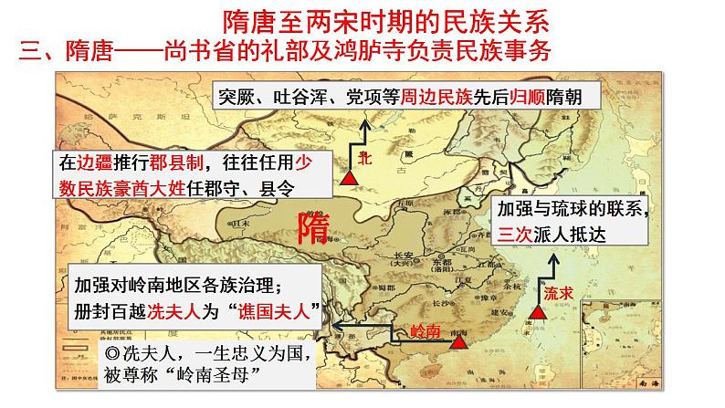 2022-2023学年高中历史统编版2019选择性必修1第11课 中国古代的民族关系与对外交往 课件08