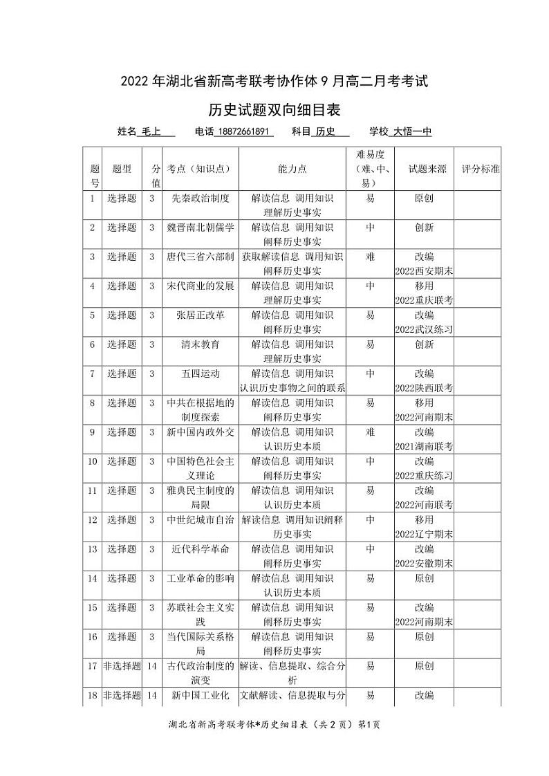 2023孝感新高考联考协作体高二上学期9月联考历史试题PDF版含答案01