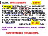 2022-2023学年高中历史统编版（2019）选择性必修一第6课  西方的文官制度 课件