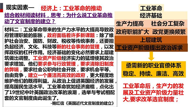 2022-2023学年高中历史统编版（2019）选择性必修一第6课  西方的文官制度 课件第8页