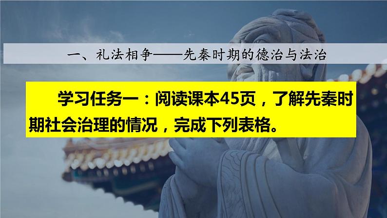 2022-2023学年高中历史统编版（2019）选择性必修一第8课  中国古代的法治与教化 课件05