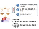 2021-2022学年统编版高中历史选择性必修1第9课 近代西方的法律和制度 课件