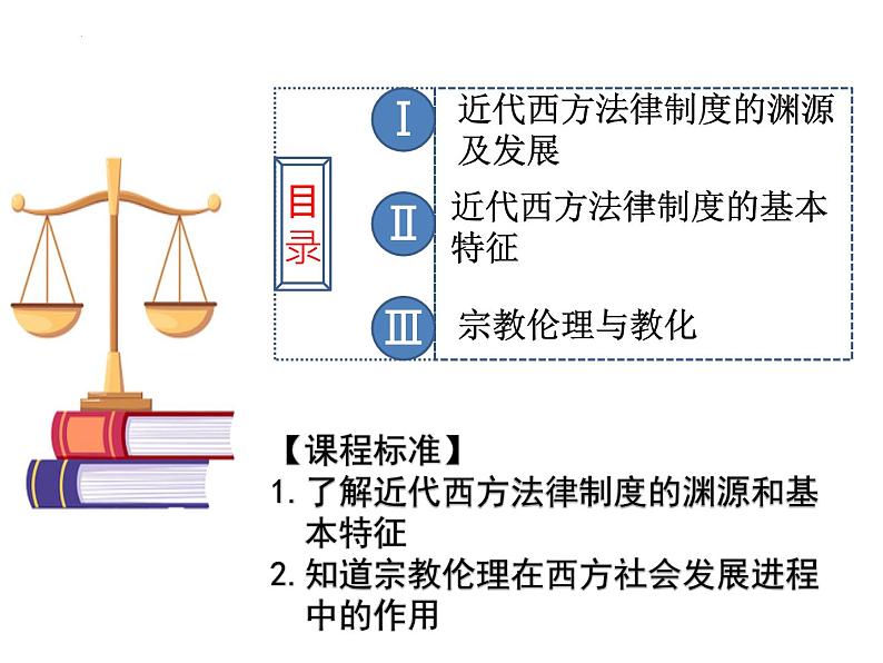 2021-2022学年统编版高中历史选择性必修1第9课 近代西方的法律和制度 课件第2页