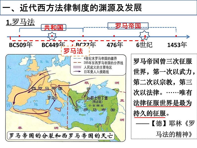 2021-2022学年统编版高中历史选择性必修1第9课 近代西方的法律和制度 课件第3页