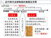 2021-2022学年统编版高中历史选择性必修1第9课 近代西方的法律和制度 课件