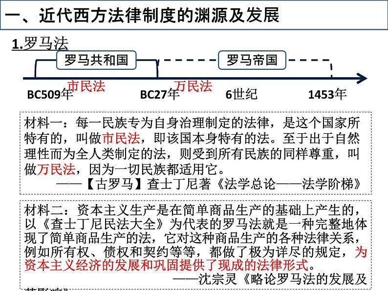 2021-2022学年统编版高中历史选择性必修1第9课 近代西方的法律和制度 课件第5页