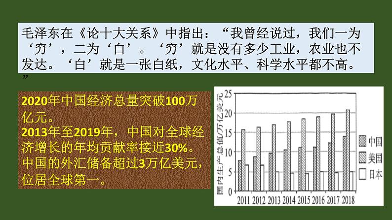 2022-2023学年统编版（2019）高中历史选择性必修1第14课 当代中国的外交 课件第3页