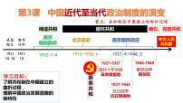 高中历史第一单元 政治制度第3课 中国近代至当代政治制度的演变教课ppt课件