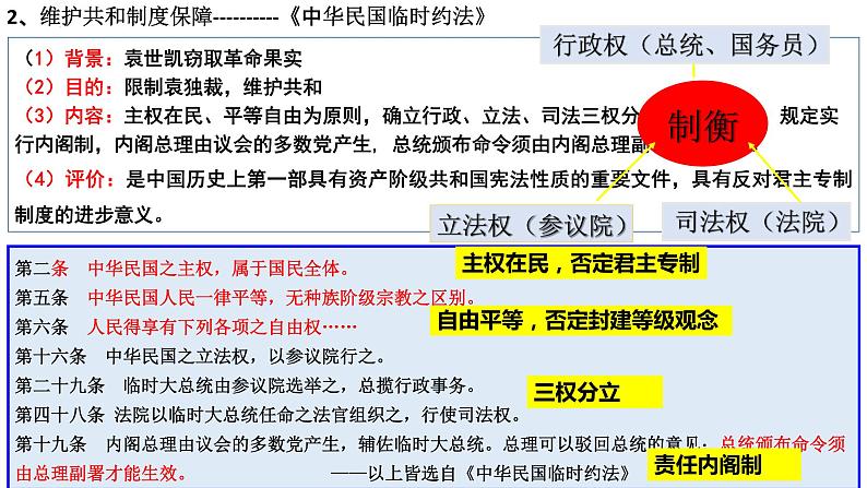 2022-2023学年高中历史统编版（2019）选择性必修一第3课 中国近代至当代政治制度的演变 课件04