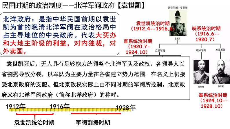 2022-2023学年高中历史统编版（2019）选择性必修一第3课 中国近代至当代政治制度的演变 课件06