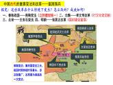 2022-2023学年高中历史统编版（2019）选择性必修一第4课 中国历代变法和改革 课件