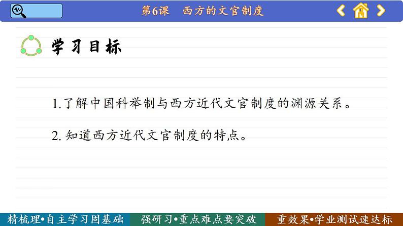 2022-2023学年高中历史统编版（2019）选择性必修一第6课 西方的文官制度  课件第3页