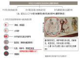 2022-2023学年高中历史统编版（2019）选择性必修一第11课 中国古代的民族关系与对外交往 课件