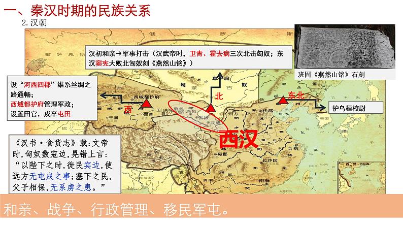 2022-2023学年高中历史统编版（2019）选择性必修一第11课 中国古代的民族关系与对外交往 课件第4页