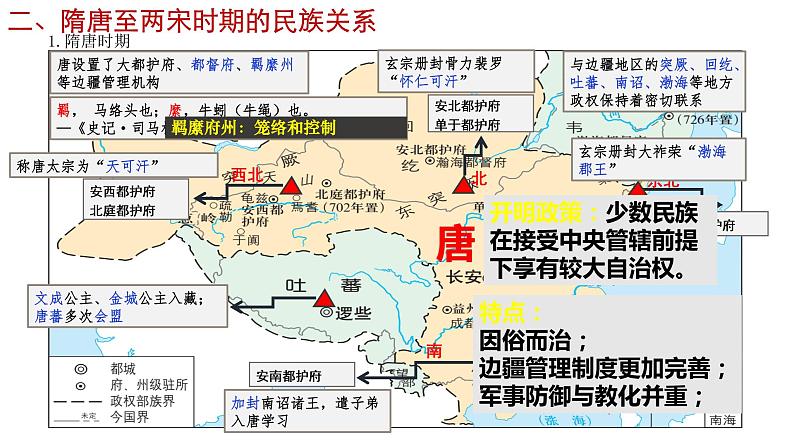 2022-2023学年高中历史统编版（2019）选择性必修一第11课 中国古代的民族关系与对外交往 课件第6页