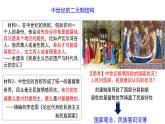 2022-2023学年高中历史统编版（2019）选择性必修一第12课 近代西方民族国家与国际法的发展 课件