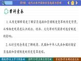 2022-2023学年高中历史统编版（2019）选择性必修一第7课 近代以来中国的官员选拔与管理 课件