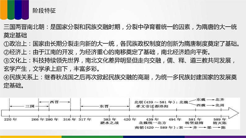 第04讲 三国两晋南北朝的民族交融与隋唐大一统的发展（讲）-2023年高考历史一轮复习讲练测（新教材专用）第6页