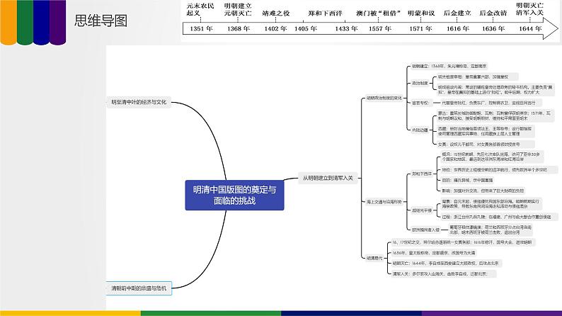 第07讲 明清中国版图的奠定与面临的挑战（讲）-2023年高考历史一轮复习讲练测（新教材专用）08