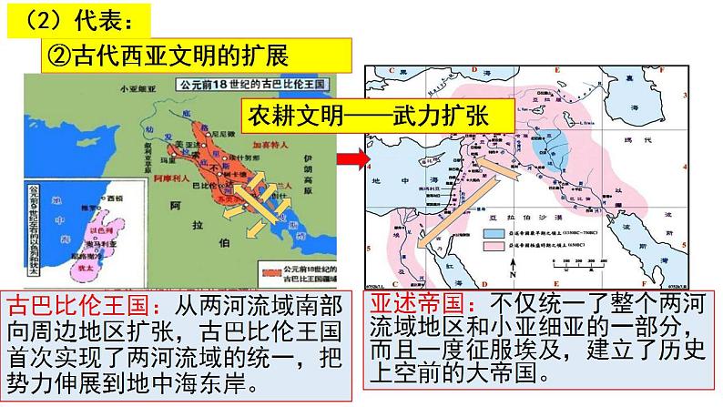 2021-2022学年高中历史统编版（2019）必修中外历史纲要下册第2课 古代世界的帝国与文明的交流 课件第7页