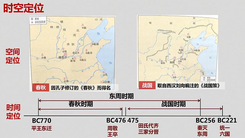 2022-2023学年高中历史统编版（2019）必修中外历史纲要上册第2课 诸侯纷争与变法运动 课件--第3页