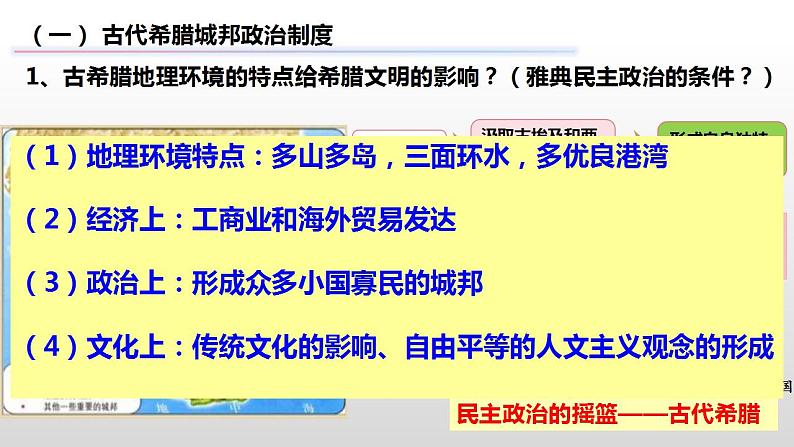 2022-2023学年高中历史统编版（2019）选择性必修一第2课 西方国家古代和近代政治制度的演变 课件第7页