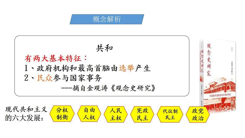 2022-2023学年高中历史统编版（2019）选择性必修一第3课 中国近代至当代政治制度的演变 课件06