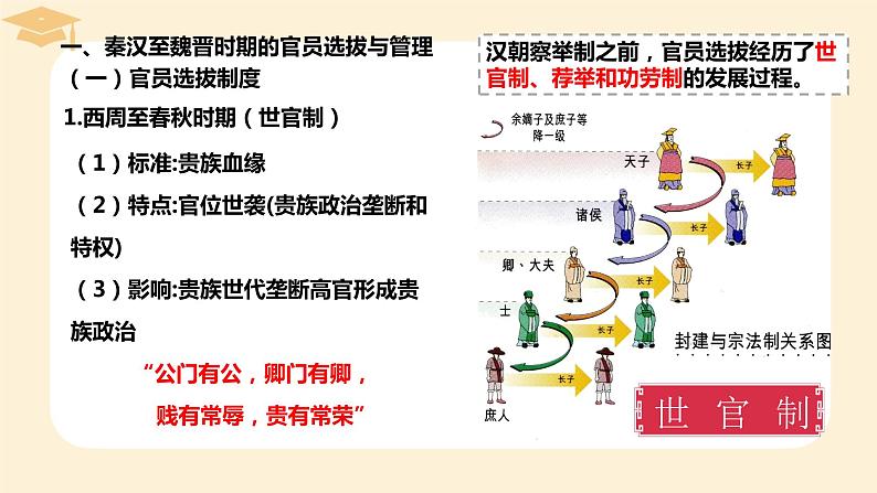 2022-2023学年高中历史统编版（2019）选择性必修一第5课 中国古代官员的选拔与管理 课件03