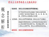 2021-2022学年高中历史统编版（2019）必修中外历史纲要下册第12课 资本主义世界殖民体系的形成 课件