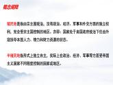2021-2022学年高中历史统编版（2019）必修中外历史纲要下册第12课 资本主义世界殖民体系的形成 课件