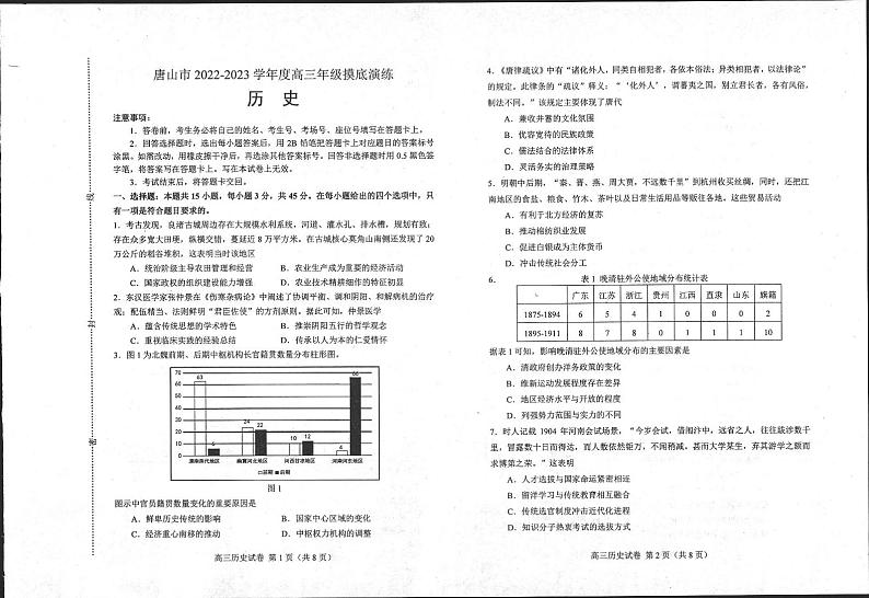 河北省唐山市2023届高三上学期摸底考试  历史  PDF版含答案01