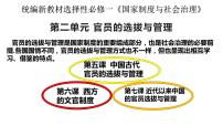 人教统编版选择性必修1 国家制度与社会治理第二单元 官员的选拔与管理第7课 近代以来中国的官员选拨与管理图文ppt课件