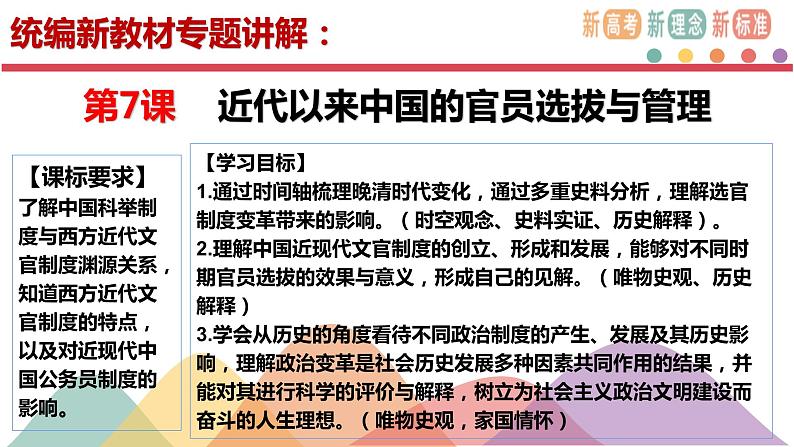 2022-2023学年高中历史统编版（2019）选择性必修一第7课 近代以来中国的官员选拔与管理 课件02