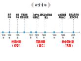 2022-2023学年高中历史统编版（2019）选择性必修一第7课 近代以来中国的官员选拔与管理 课件