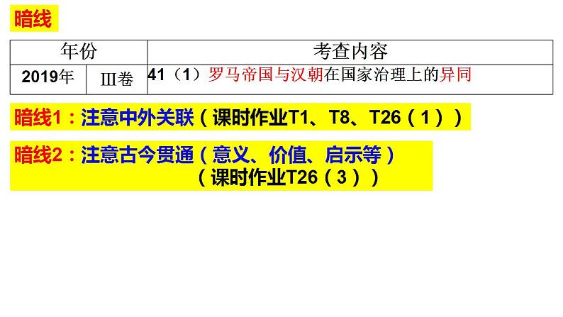 2022-2023学年高中历史统编版（2019）选择性必修一第8课 中国古代法治与教化 课件04