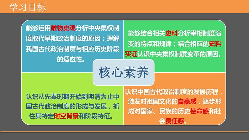 2022-2023学年高中历史统编版（2019）选择性必修一第1课中国古代政治制度的形成与发展  课件03