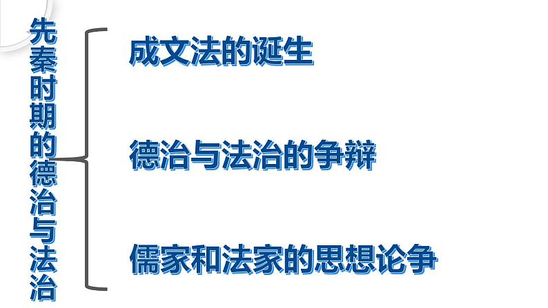 2022-2023学年高中历史统编版（2019）选择性必修1第8课 中国古代的法治与教化 课件（23张）第3页