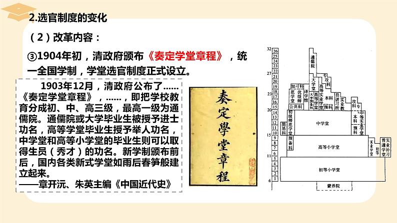 2022-2023学年高中历史统编版（2019）选择性必修一第7课 近代以来中国的官员选拔与管理 课件06