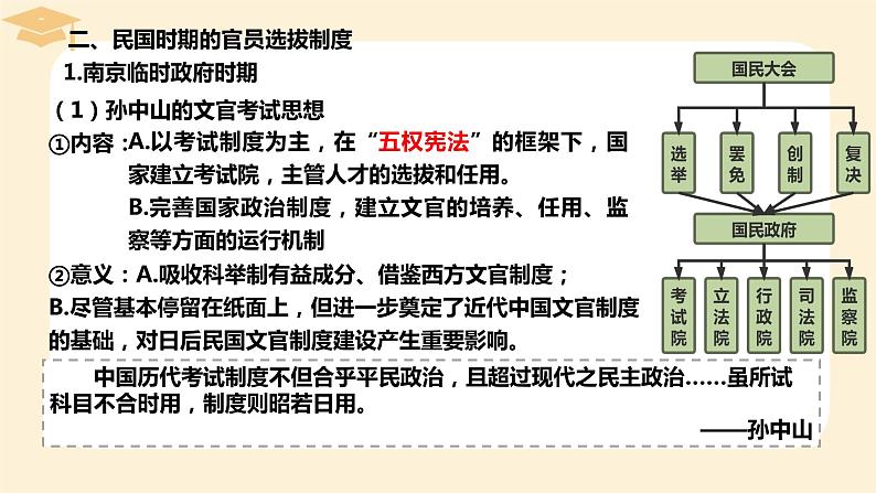 2022-2023学年高中历史统编版（2019）选择性必修一第7课 近代以来中国的官员选拔与管理 课件08