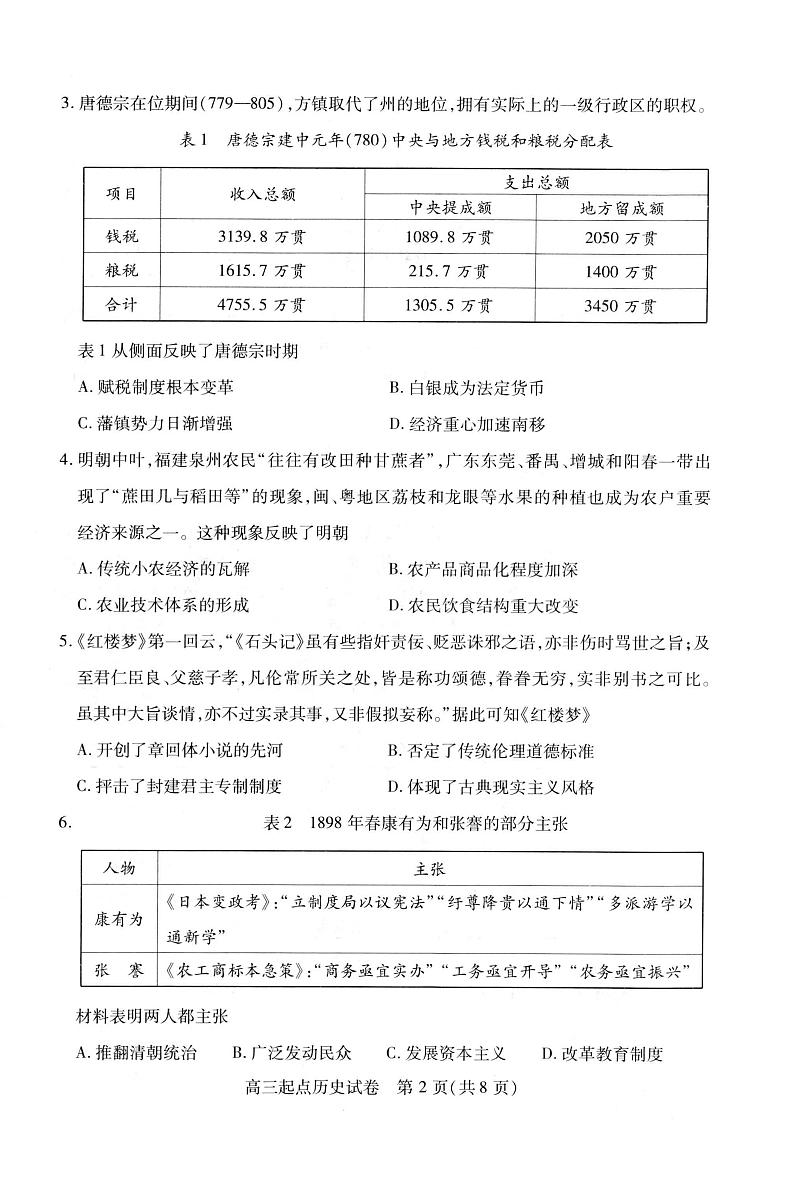2023武汉部分学校高三上学期9月调研考试历史PDF版含答案01