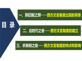 2022-2023学年高中历史统编版（2019）选择性必修一第6课 西方的文官制度 课件