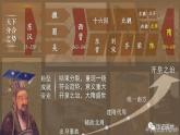 2022-2023学年高中历史统编版（2019）必修中外历史纲要上册第6课 从隋唐盛世到五代十国 课件（48张）