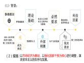 第19课 资本主义国家的新变化 课件--2021-2022学年统编版（2019）高中历史必修中外历史纲要下册