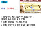 第19课 资本主义国家的新变化 课件--2021-2022学年统编版（2019）高中历史必修中外历史纲要下册