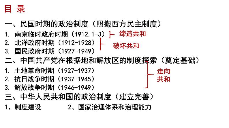 2022-2023学年高中历史统编版（2019）选择性必修一第3课 中国近代至当代政治制度的演变 课件02