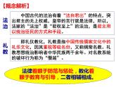 2022-2023学年高中历史统编版2019选择性必修1 第8课 中国古代的法治与教化 课件
