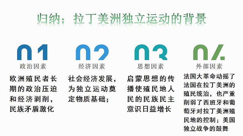 2021-2022学年高中历史统编版（2019）必修中外历史纲要下册第13课 亚非拉民族独立运动 课件08