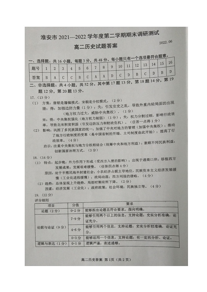 江苏省淮安市2021-2022学年高二下学期期末调研测试历史答案第1页