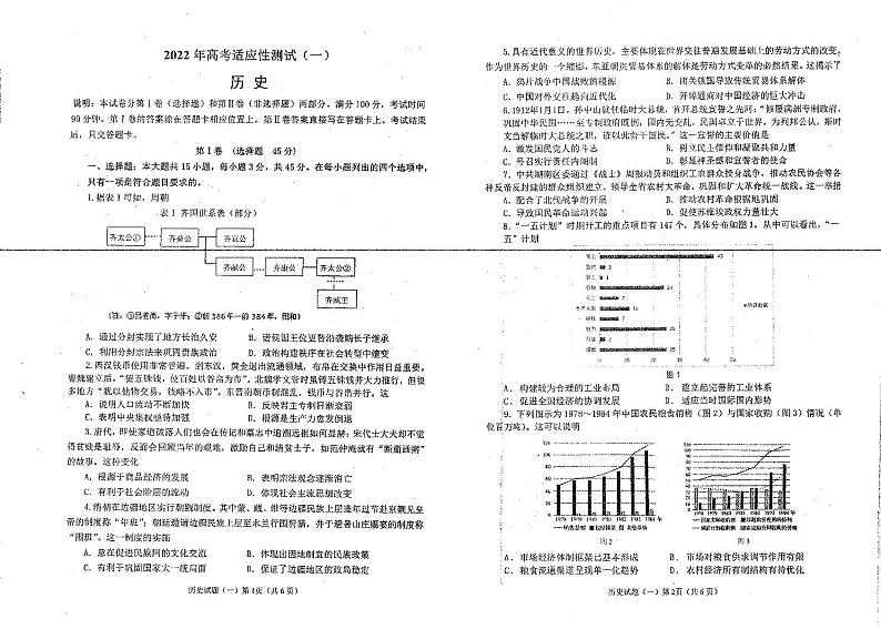 2022烟台高三高三高考适应性练习（一）历史试题PDF版含答案01